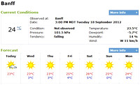 Stellar forecast - but hard on a larch loving- mostly office dwelling photographer/hiker!!